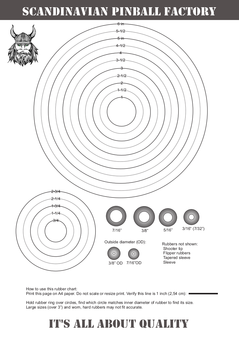 Ring Lord Size Chart